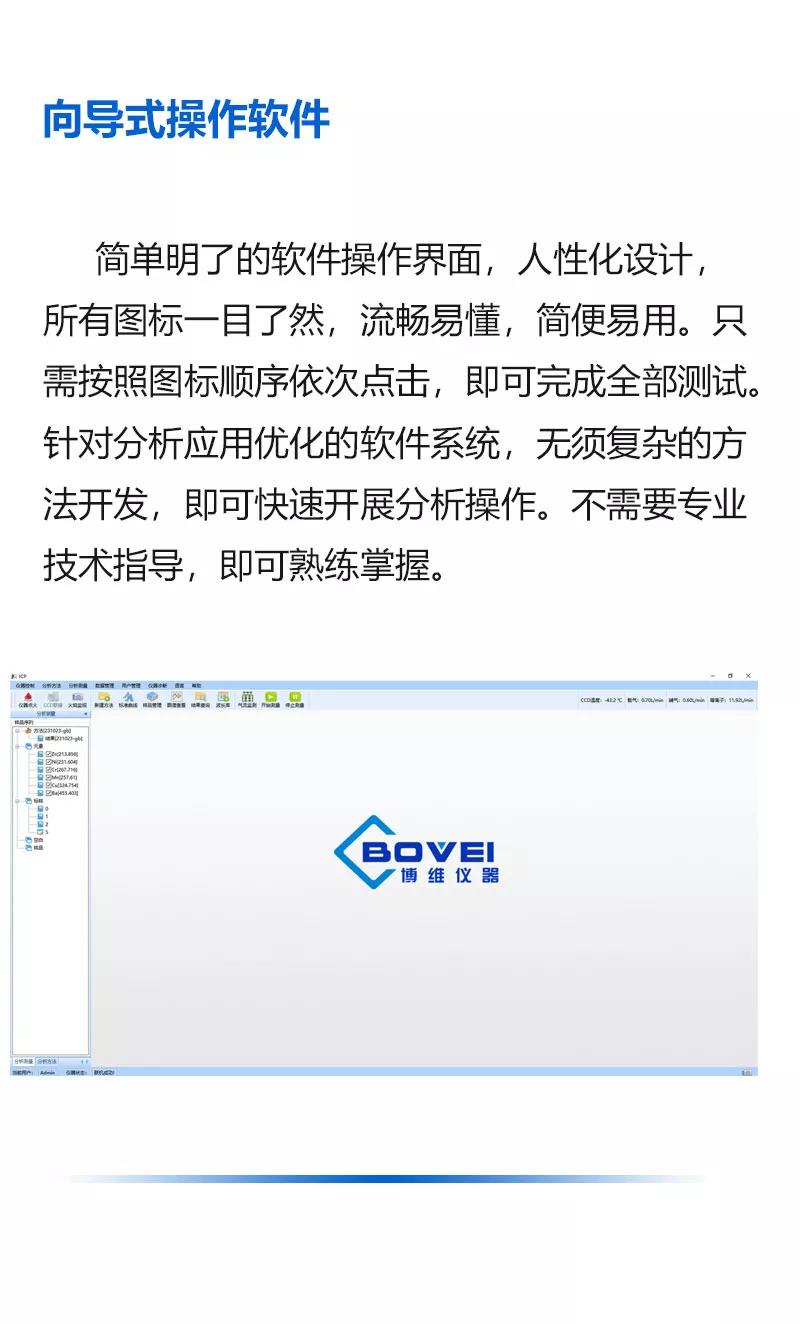双向观测全谱直读电感耦合等离子体发射光谱仪ICP-OES MICS DV - 国产气相色谱仪,高纯氢气发生器,空气发生器,全自动二次热解析仪,解析管活化 仪,顶空进样器